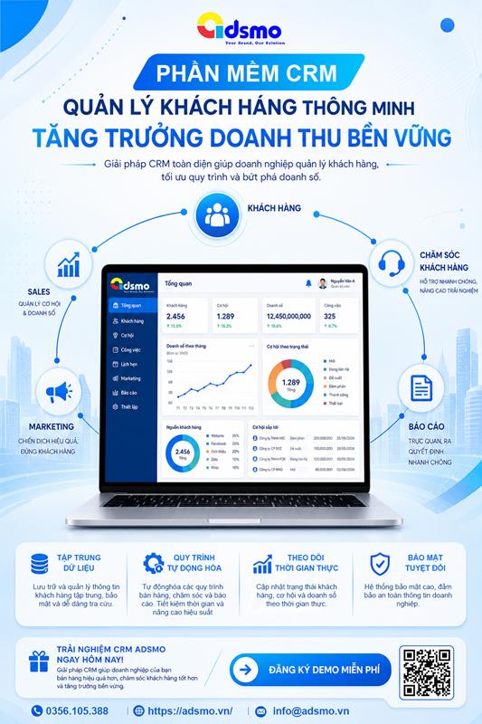 Phần  mềm CRM doanh nghiệp